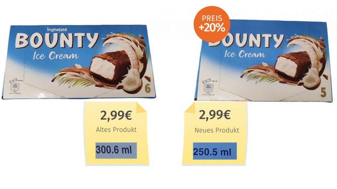 Bounty (Mars): Auf Englisch heißt "Bounty" praktischerweise gleich "Beute". Sind vielleicht die 20 Prozent Preiserhöhung gemeint?