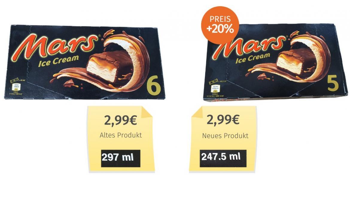 Mars (Mars GmbH): Mars macht seine Eis-Produkte mobiler – und lässt zukünftig eines weniger in die Packung wandern.