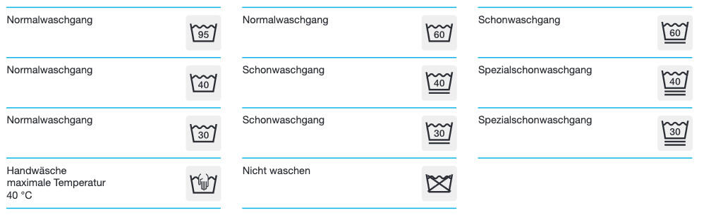 Am wichtigsten: Die Wäschezeichen fürs Waschen. Am wichtigsten: Die Wäschezeichen fürs Waschen.