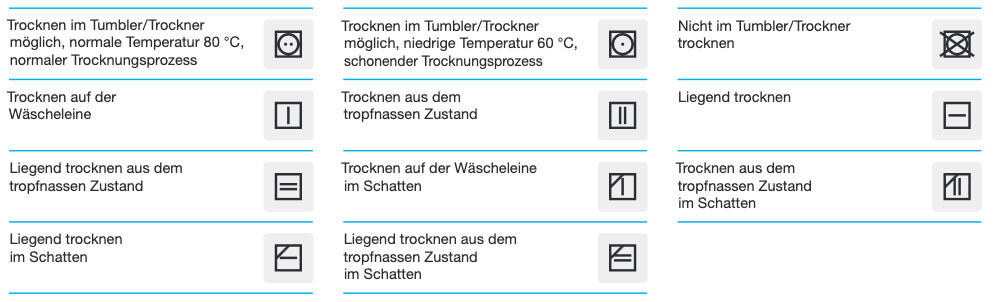 Waschsymbole fürs Trocknen Waschsymbole fürs Trocknen