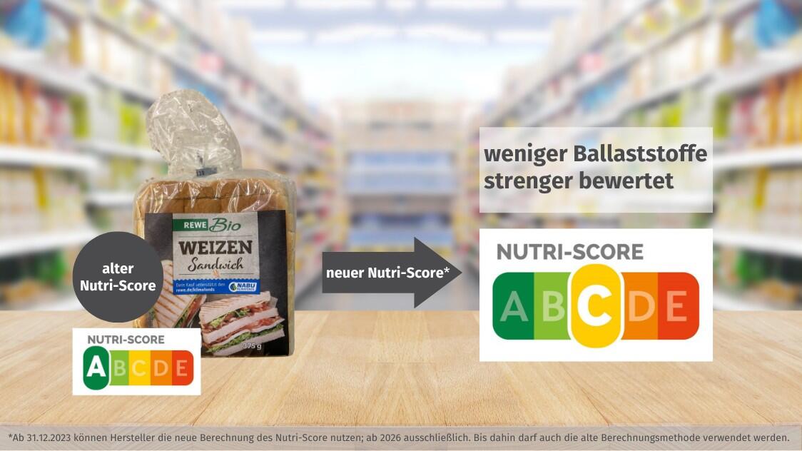 Wenig Ballaststoffe – schlechterer Score, rechnet die Verbraucherzentrale vor.