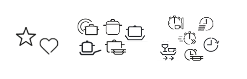 Spülmaschinen-Symbole: Favoriten-Funktion, Intensivprogramm, Kurzprogramm (von links nach rechts).
