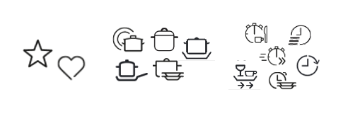 Spülmaschinen-Symbole: Favoriten-Funktion, Intensivprogramm, Kurzprogramm (von links nach rechts). Spülmaschinen-Symbole: Favoriten-Funktion, Intensivprogramm, Kurzprogramm (von links nach rechts).