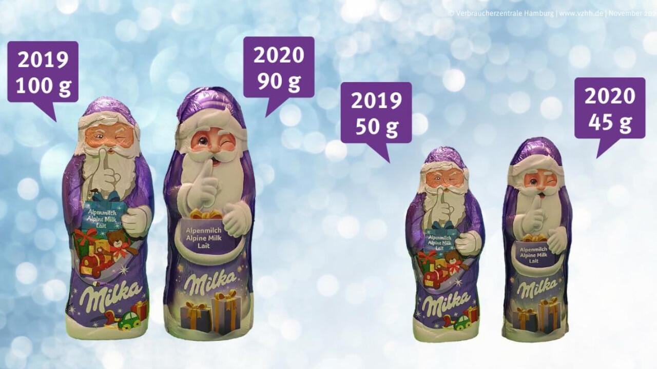 Die Weihnachtsmänner von Milka sind dieses Jahr leichter als letztes Jahr.