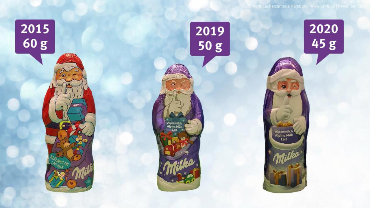 In den letzten fünf Jahren wurden die Schoko-Nikoläuse bei Milka immer leichter.