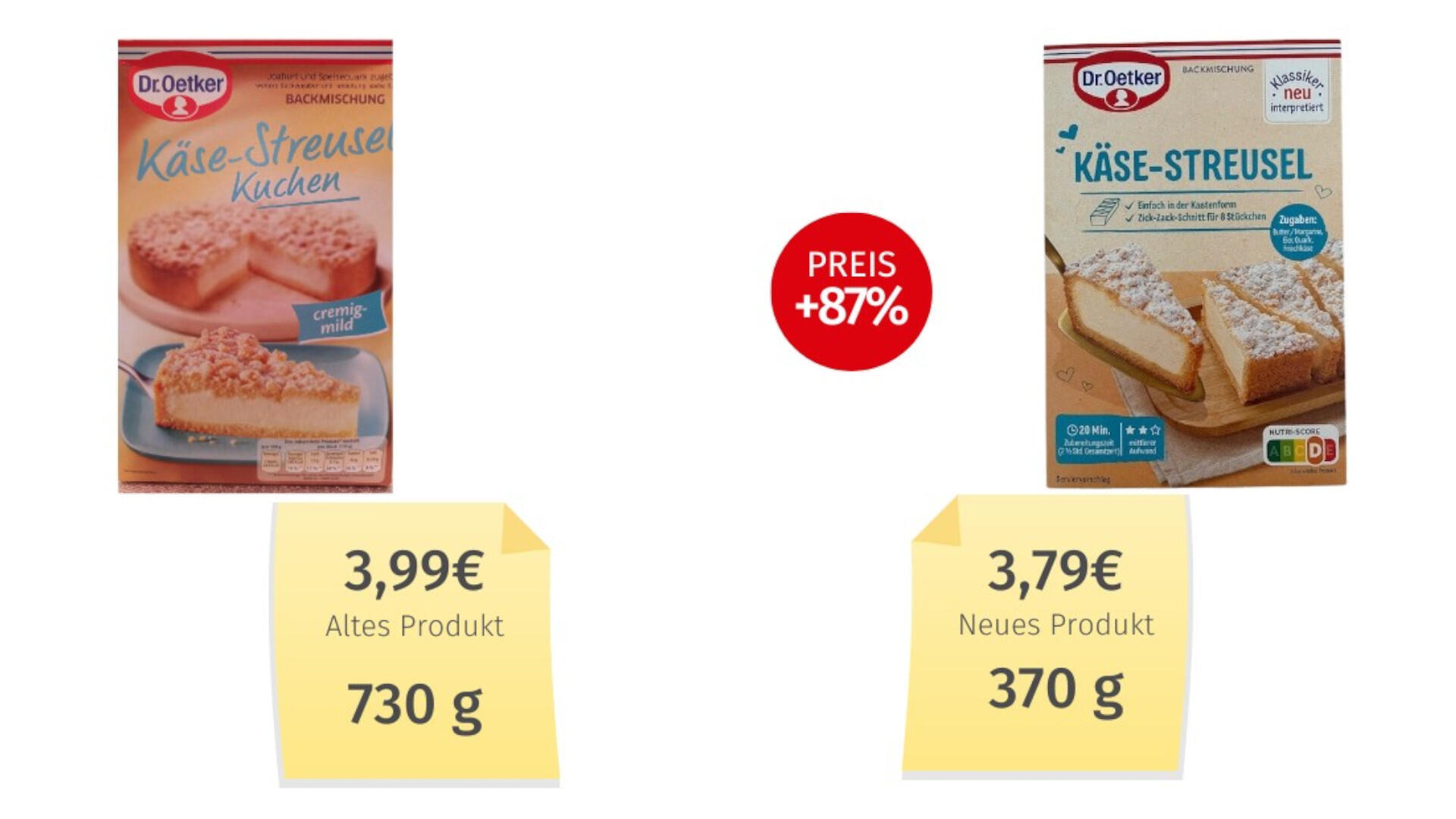 Die Backmischung von Dr. Oetker wird jetzt mit deutlich weniger Inhalt verkauft. Die Backmischung von Dr. Oetker wird jetzt mit deutlich weniger Inhalt verkauft.