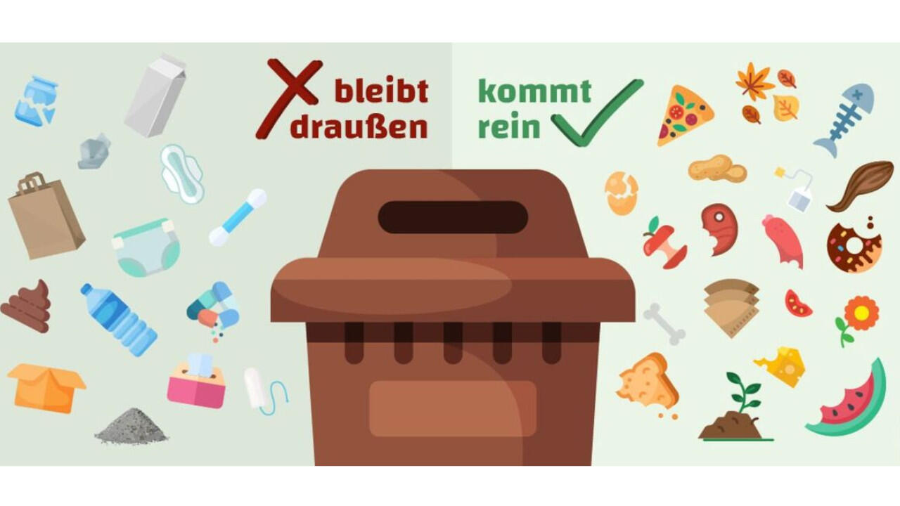 Das Bundesumweltministerium erklärt, was in die Bio-Tonne gehört und was nicht. Das Bundesumweltministerium erklärt, was in die Bio-Tonne gehört und was nicht.