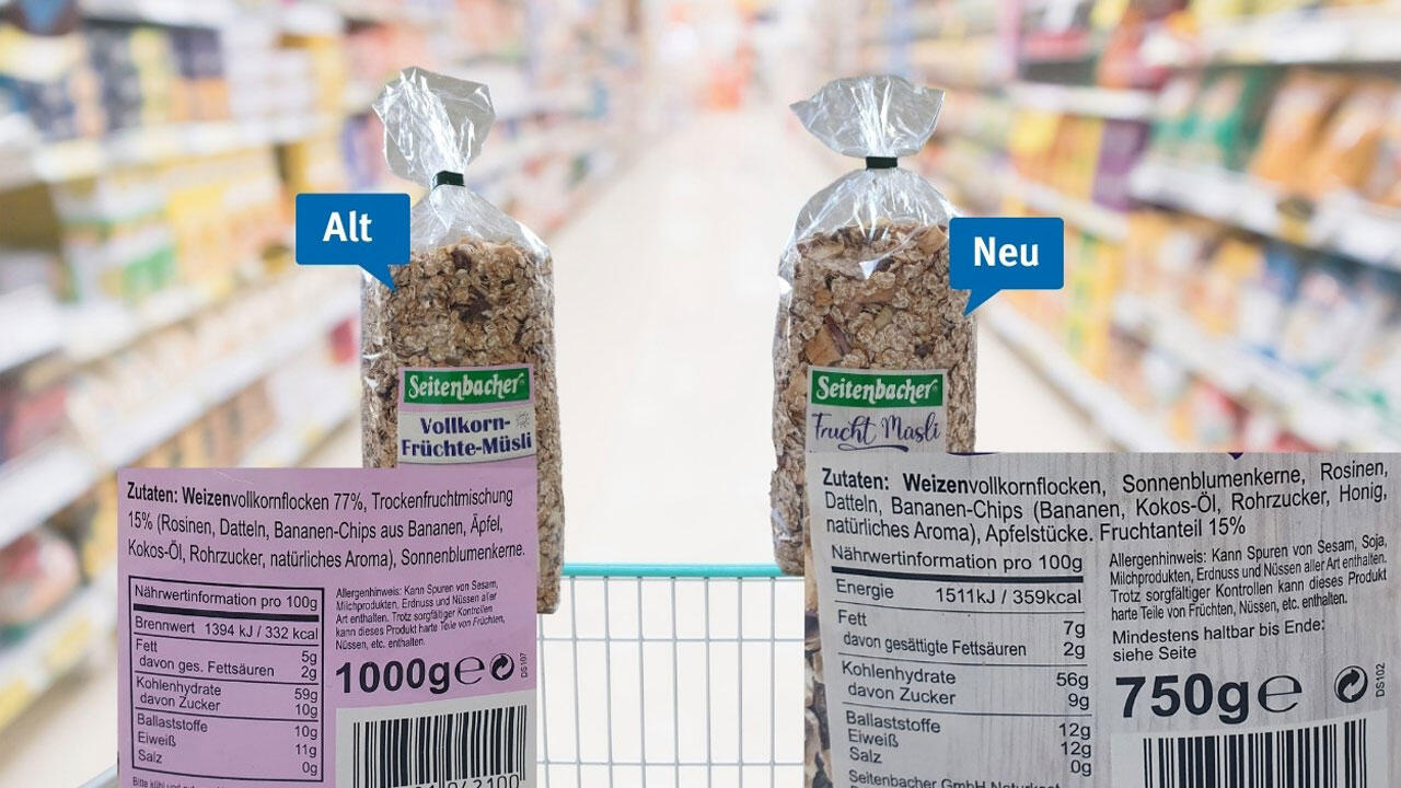 Der Inhalt wurde von 1.000 auf 750 Gramm reduziert, gleichzeitig wurde der Preis erhöht. Das Resultat: eine versteckte Preiserhöhung von 75 Prozent. Der Inhalt wurde von 1.000 auf 750 Gramm reduziert, gleichzeitig wurde der Preis erhöht. Das Resultat: eine versteckte Preiserhöhung von 75 Prozent.