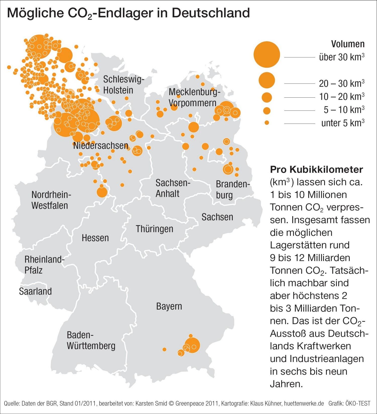 Ist das CO2 im Meeresboden oder der norddeutschen Tiefebene gut aufgehoben?