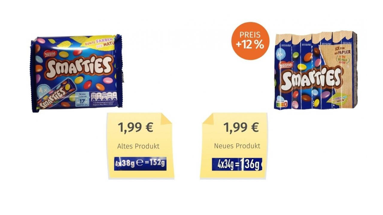 Der Preis der Smarties bleibt gleich, der Inhalt wird weniger.