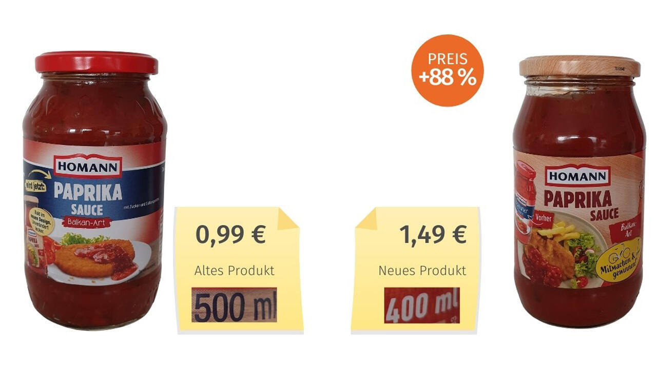 Paprika Sauce von Homann: Bis zu 88 Prozent mehr müssen Verbraucherinnen und Verbraucher seit 2021 für das Produkt bezahlen. Paprika Sauce von Homann: Bis zu 88 Prozent mehr müssen Verbraucherinnen und Verbraucher seit 2021 für das Produkt bezahlen.
