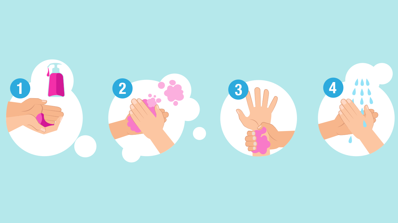Hände waschen leicht gemacht: Befeuchten und mit Seife alle Handstellen 20 bis 30 Sekunden einschäumen, dann abspülen und abtrocknen.