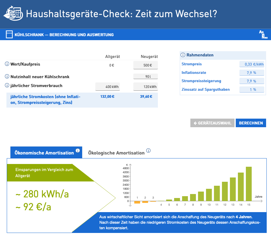 Haushaltsgeräte-Check: So sieht das praktische Onlinetool aus. Haushaltsgeräte-Check: So sieht das praktische Onlinetool aus.