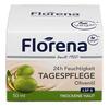 Florena 24h Feuchtigkeit Tagespflege Florena 24h Feuchtigkeit Tagespflege