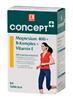 K-Classic Concept+ Magnesium 400 + B-Komplex + Vit. E, Tabl.