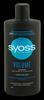 Syoss Volume Shampoo Syoss Volume Shampoo