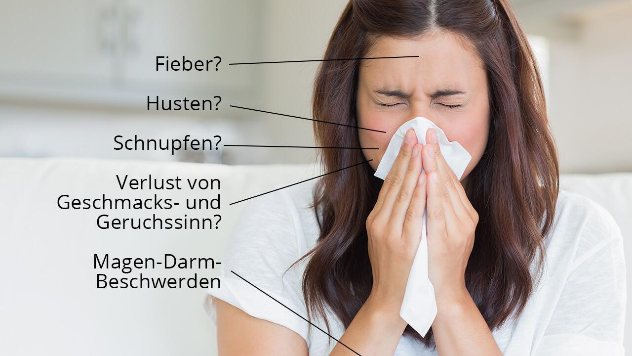 Coronavirus erkennen: Das sind die typischen Anzeichen von Covid-19