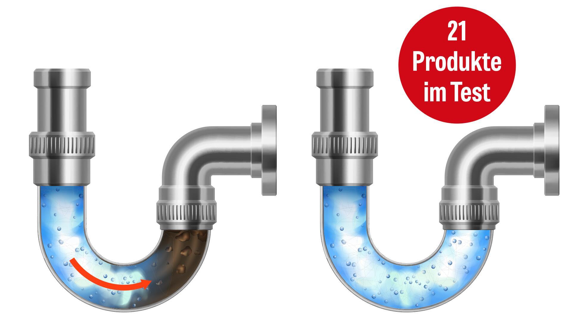 Abflussreiniger im Test: Nur ein Rohrreiniger überzeugt in der Praxis